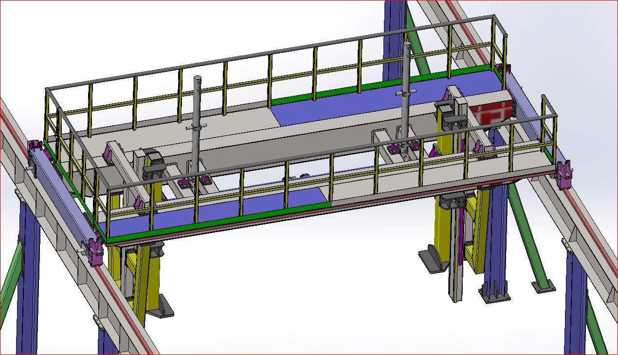 Gantry Platform Design
